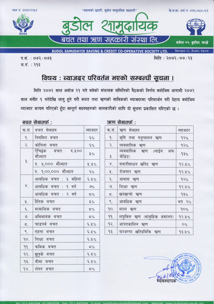 revised-int-rate